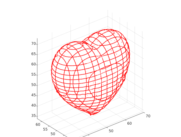 787px-Heart-Drawn_Using_MATLAB.svg